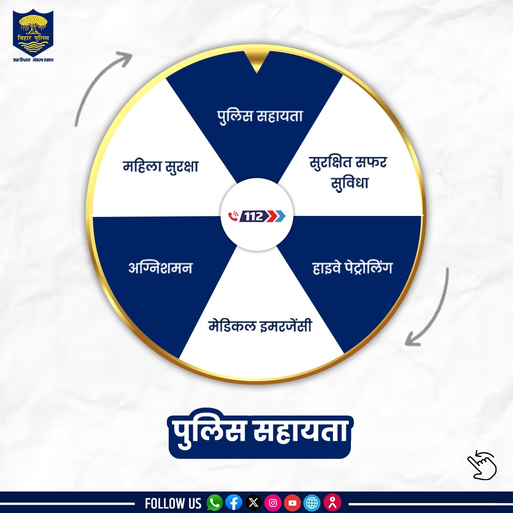 bihar_police's tweet photo. किसी भी आपात स्थिति में तुरंत मदद पाने के लिए आप 112 डायल करें।
112 डायल कर आप अपने आसपास हो रहे अपराध की घटना को रोक सकते हैं।
महिलाओं को '#सुरक्षित_सफर_सुविधा' का मिल रहा है नि:शुल्क लाभ। (1/2)
.
.
#BiharPolice #Dial112 #emergencyresponse #ambulance #fire #HighwayPatrolling https://t.co/BCGWWlFT4M