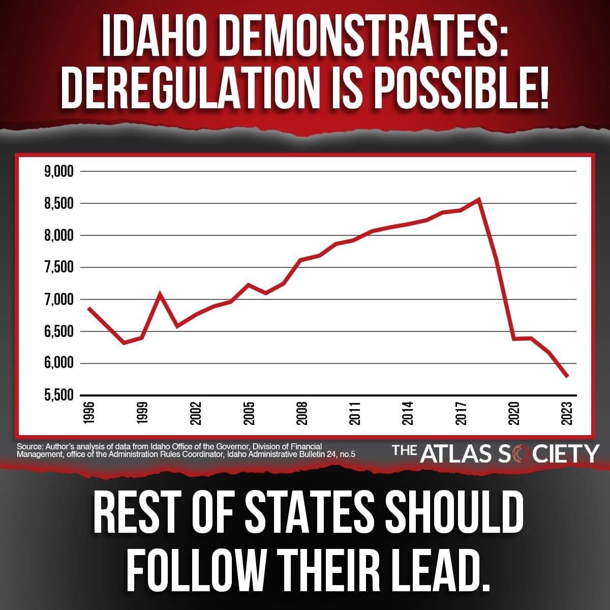 Wall Street Mav tweet media