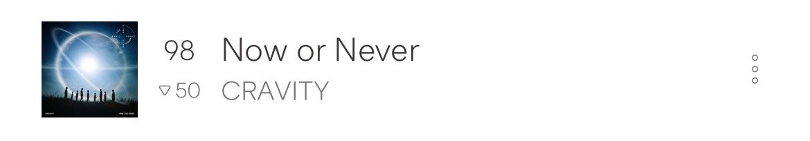 ✨️24.12.07 19시 차트✨️

🍈 멜론 최신차트 (발매30일) 
  Now or Never 78위 (🔼 5)

🧞‍♂️최신발매 (발매1주)
  Now or Never 44위 (🔽 3)
  Horizon 58위 (🔼 19)
  Secret 61위 (🔼 13)

🐞 실시간 차트
  Now or Never 98위 (🔽 50)
      일간 차트
  Now or Never 6위

🎬 뮤비 11,543,539회
