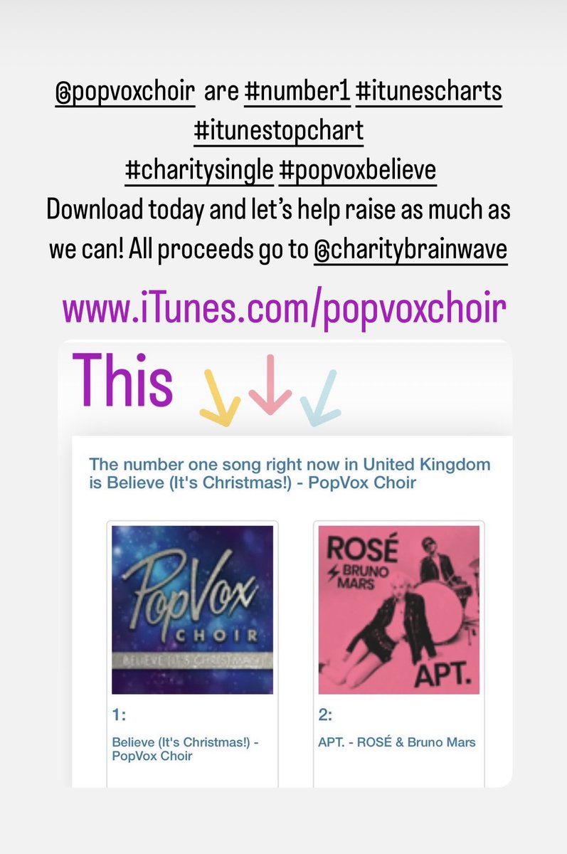 @popvoxchoir are #number1 on the #itunes #itunestopchart with their #charity single ‘Believe (It’s Christmas!)’ All proceeds go to <a href="/BrainwaveCentre/">Brainwave</a> Download today and let’s raise as much as we can! Link in bio 👆👆#popvoxbelieve #popvoxbelieveitschristmas #popvox2024 <a href="/ollymurs/">Olly Murs</a>