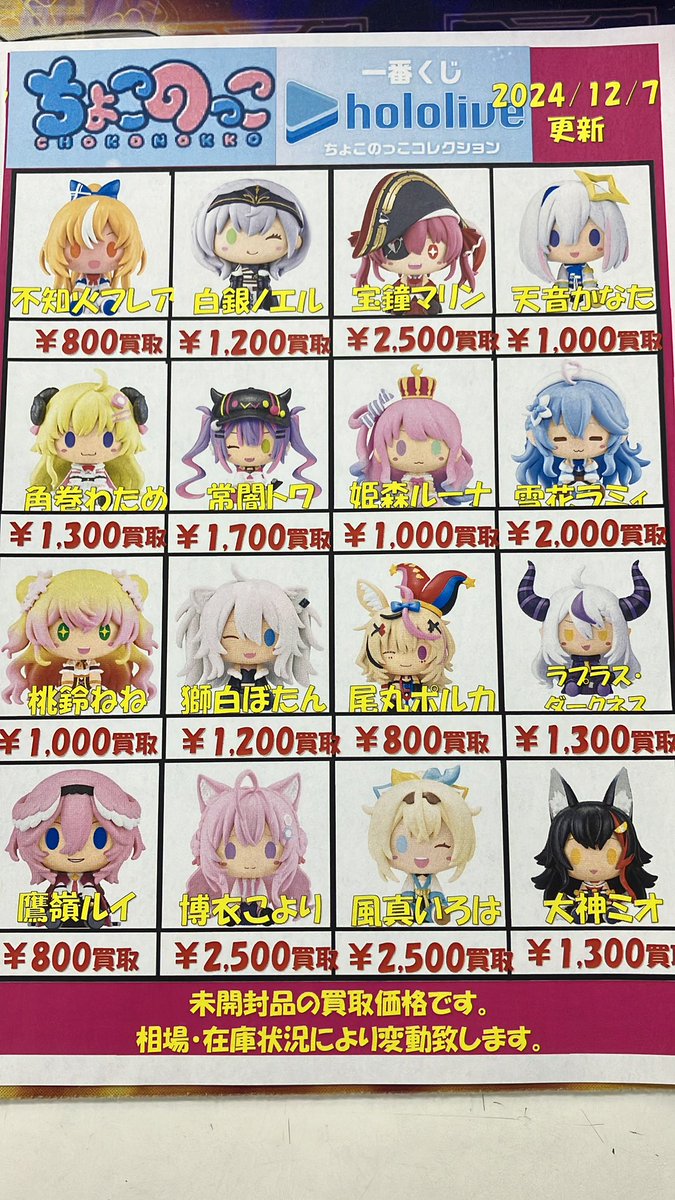 ホロライブ ちょこのっこ 買取強化中です‼️ #hololivetv #フィギュア