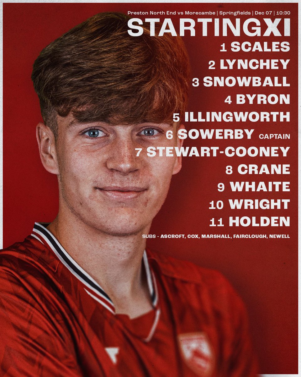 ShrimpsAcademy's tweet photo. Our Starting XI to face @pnefcacademy. 

#UTS 🦐 | #PREvMOR https://t.co/lWAg0jQjE9