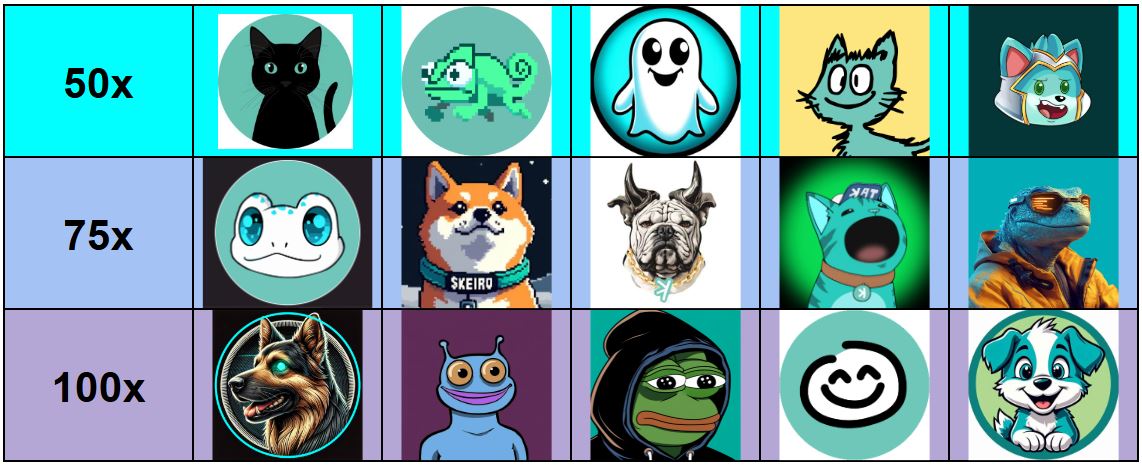 CryptOG tweet media
