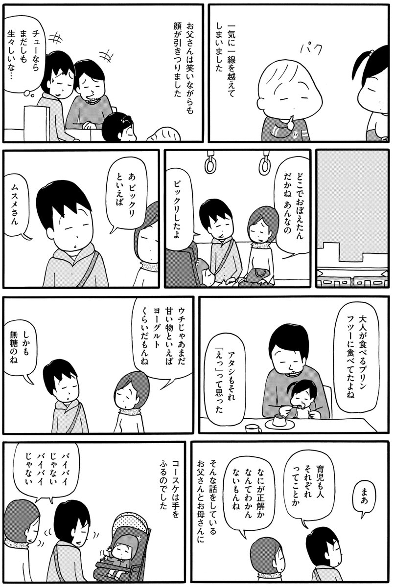 (2/4) 