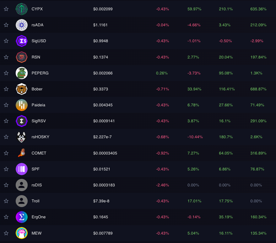 AllCyberpunk tweet media