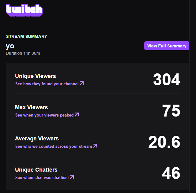 XCSkiFN's tweet photo. yo what a W stream today🫰 https://t.co/A50xyy5XT1