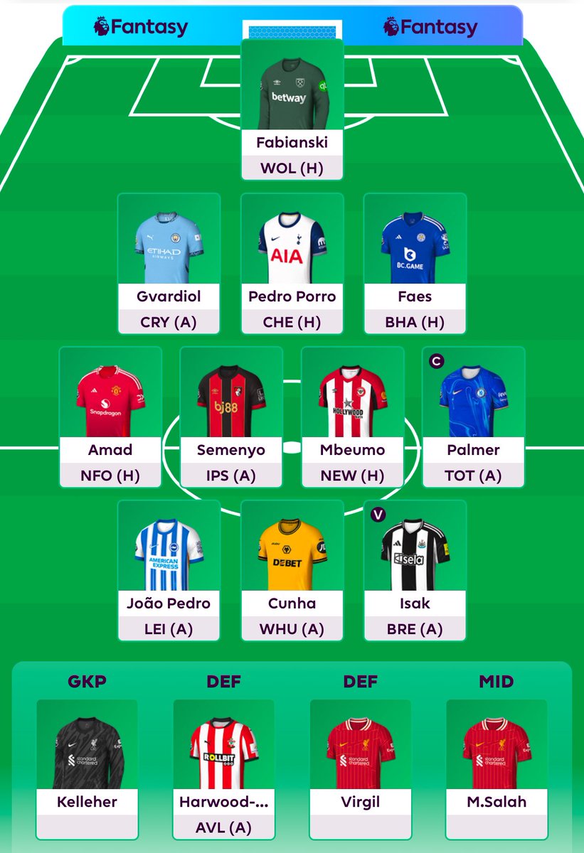 l_berlinski's tweet photo. #GW15

OR: 272k 🔻

Valdimarsson, Wissa ➡️ Fabiański, Isak (-4)

Piękna kolejka bez Salaha się szykuje. Oby nas wiatr sztormowy nie zmiótł z planszy.

Zielonych!

#jakgractoznajlepszymi #FPLCommunity #fplcartel https://t.co/h6TzfOTbsY