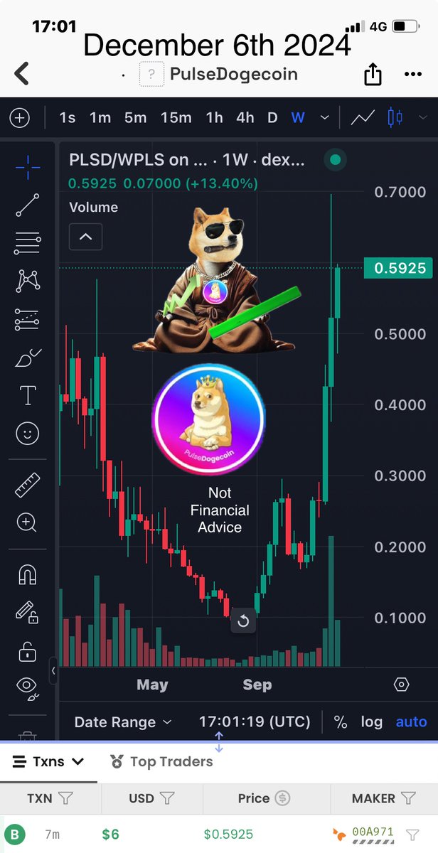 ASICDUALMINER's tweet photo. @itsFoxCrypto At a bargain price with huge potential and bullish what I like to call tokenomic’s 
$pLTC #Pulselitecoin.app takes #deflationary #Crypto to a whole new ball park, by utilising the #Pulsebitcoin contract 

‘Mine your Business’

🐕 $PLSD is making a comeback 
$ASIC &amp; $PLSB 👀🎢📈🚀 https://t.co/ZrSIkcDBxj