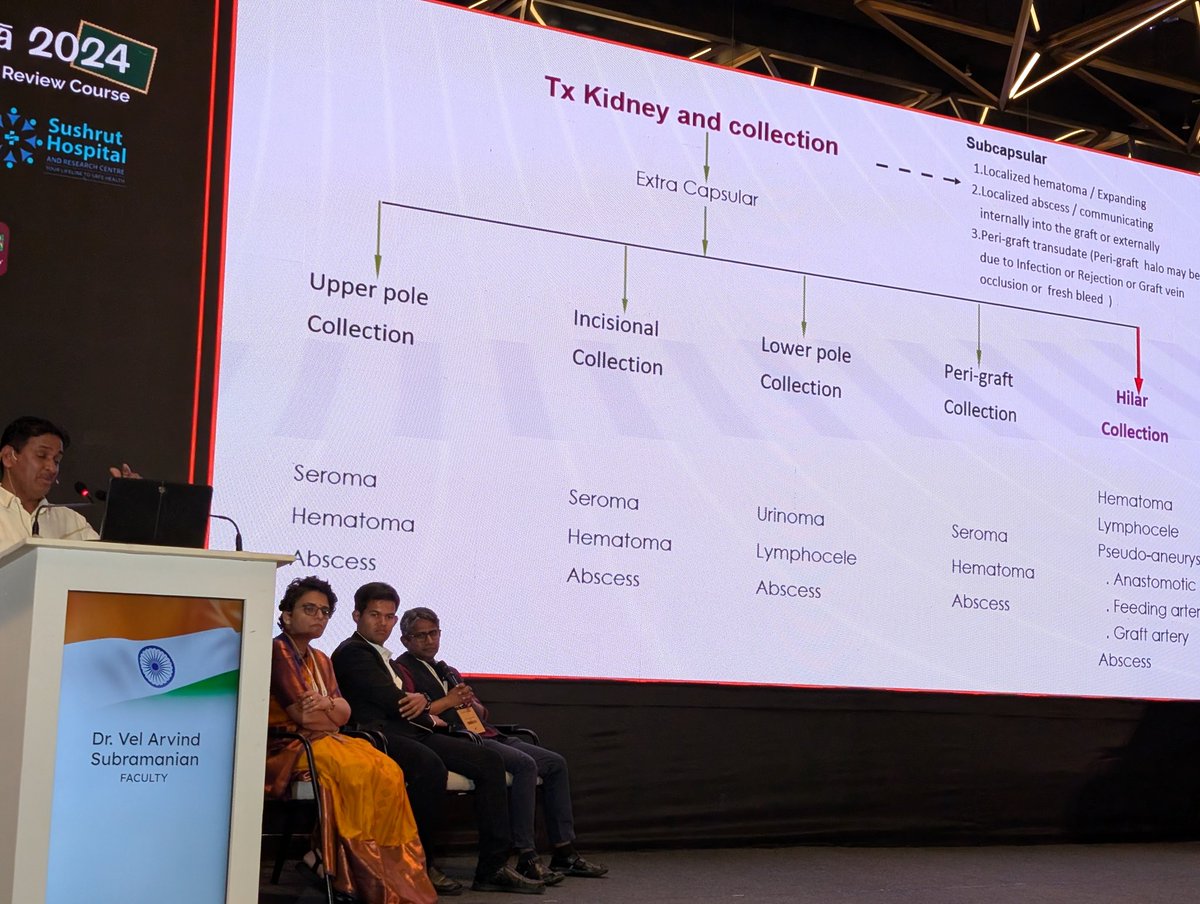 rajkbasudeo's tweet photo. @VelarvindS speaking on Role of imaging immediately post #kidney #transplant at ApEx #Pathshala24 @akforg https://t.co/Vv9liTbz70