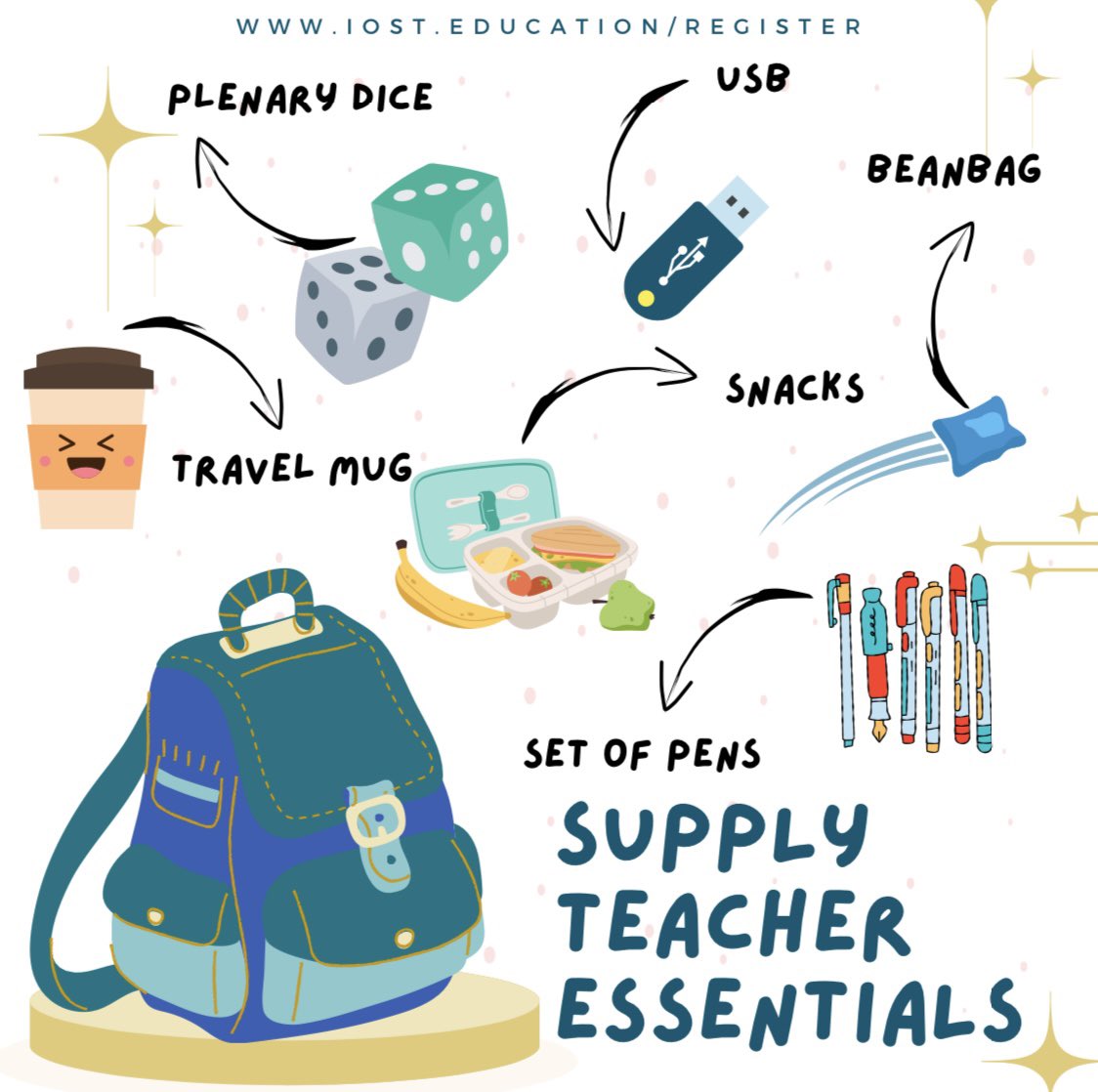 InstituteofST's tweet photo. Primary Teacher Edition! 

What are your supply teacher essentials?

Let us know in the comments below 👇🏽 https://t.co/E68P4c3i35
