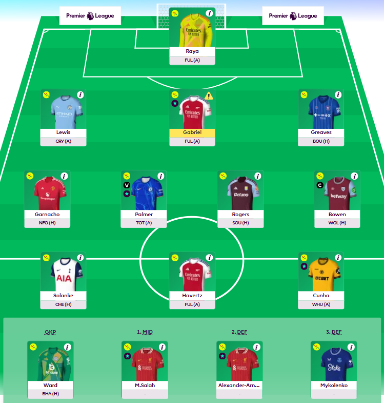 FPL_Chai tweet media