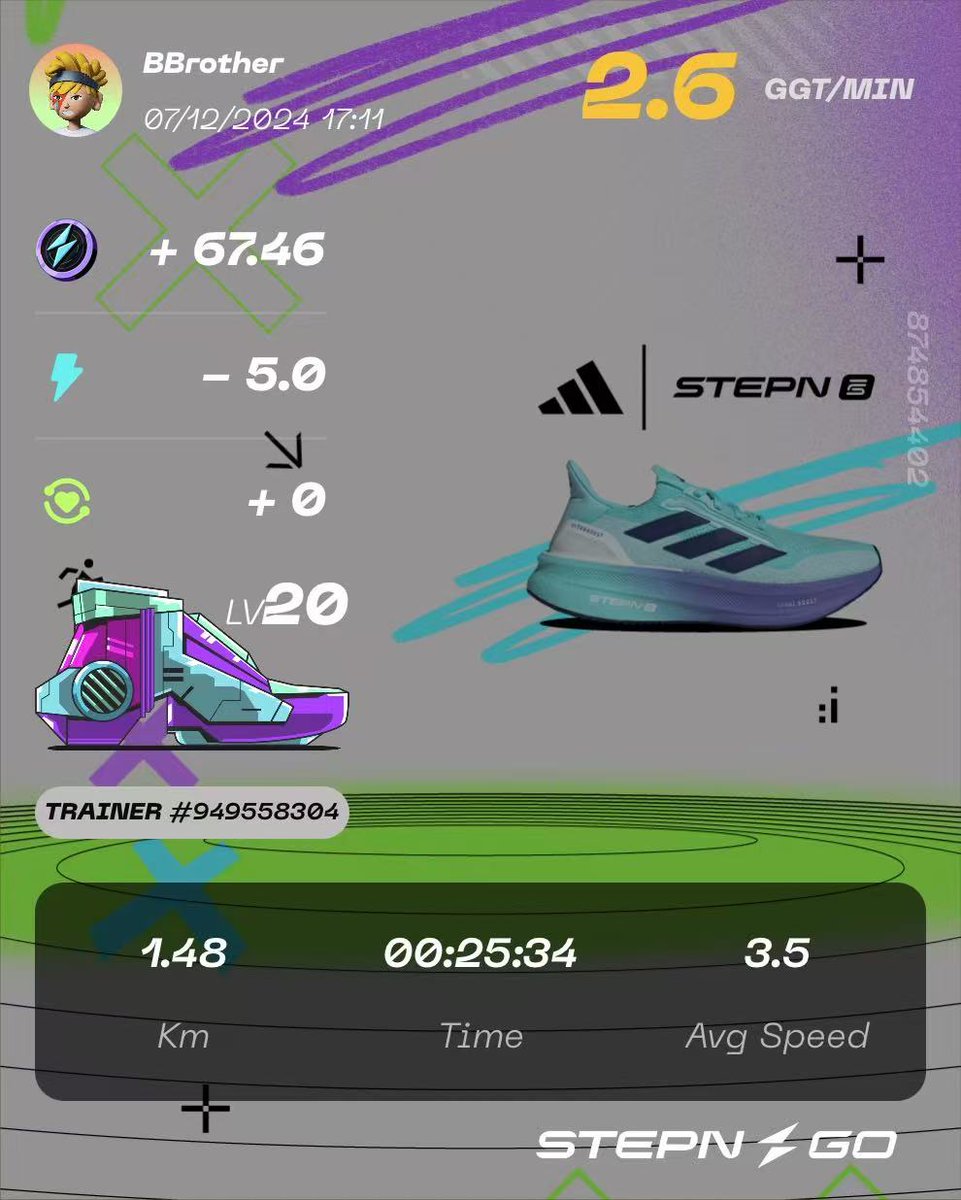 STEPNGO_Bin's tweet photo. @Stepnofficial @adidas #STEPNGOxadidas  This is my entry for the whitelist competition https://t.co/nETx0FHYd0