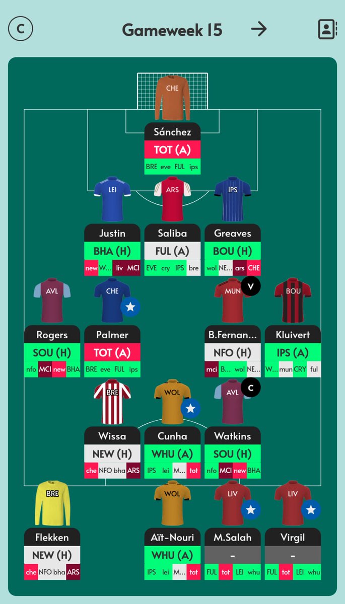 ilham_idolaku's tweet photo. Kapan lagi King Salah di taro di bench. Semoga panah hijau..
#GW15 #Capten #Watkins👑🏃🏻🌪️ https://t.co/kVoclLOFF8