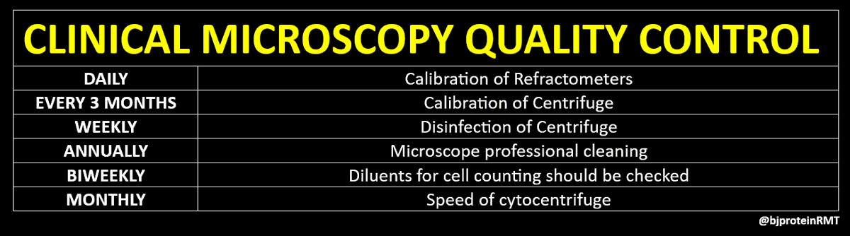 BJ (@bjproteinrmt) on Twitter photo 