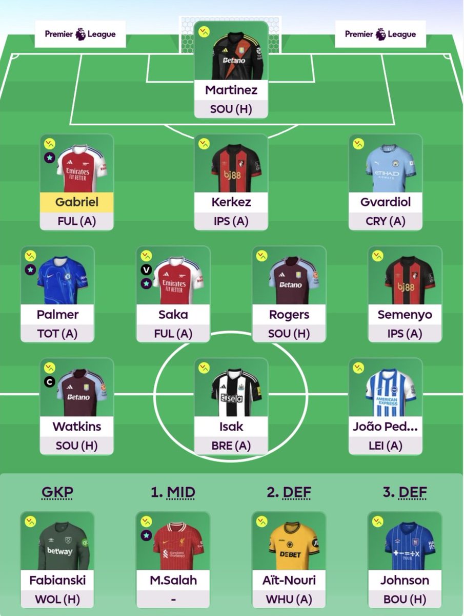 FPL Gameweek 15🔒

🌏 810.293

Matheus Cunha ⏩ Ollie Watkins
Micky Van de Ven ⏩ Milos Kerkez (-4)

WATKINS 👑

Best of luck, everyone 🤜🤛

#FPL #FPLCommunity #KoFPLI #FPLIndonesia