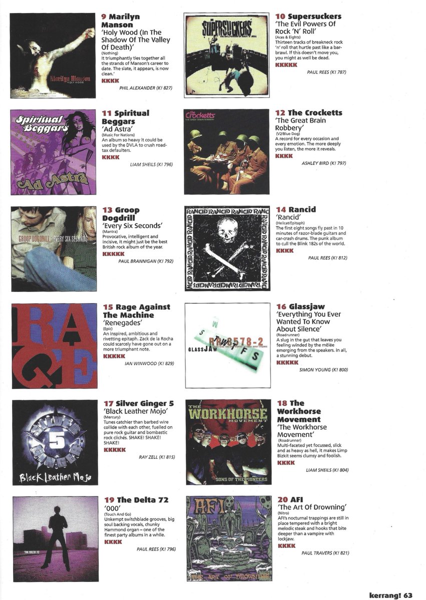 moshermags's tweet photo. SPOTIFY WRAPPED Y2K STYLE 

From Kerrang, issue 833, December 23/30 2000

#moshermags 

https://t.co/ZcKU6WfZ81 https://t.co/BHnnQRFdcj