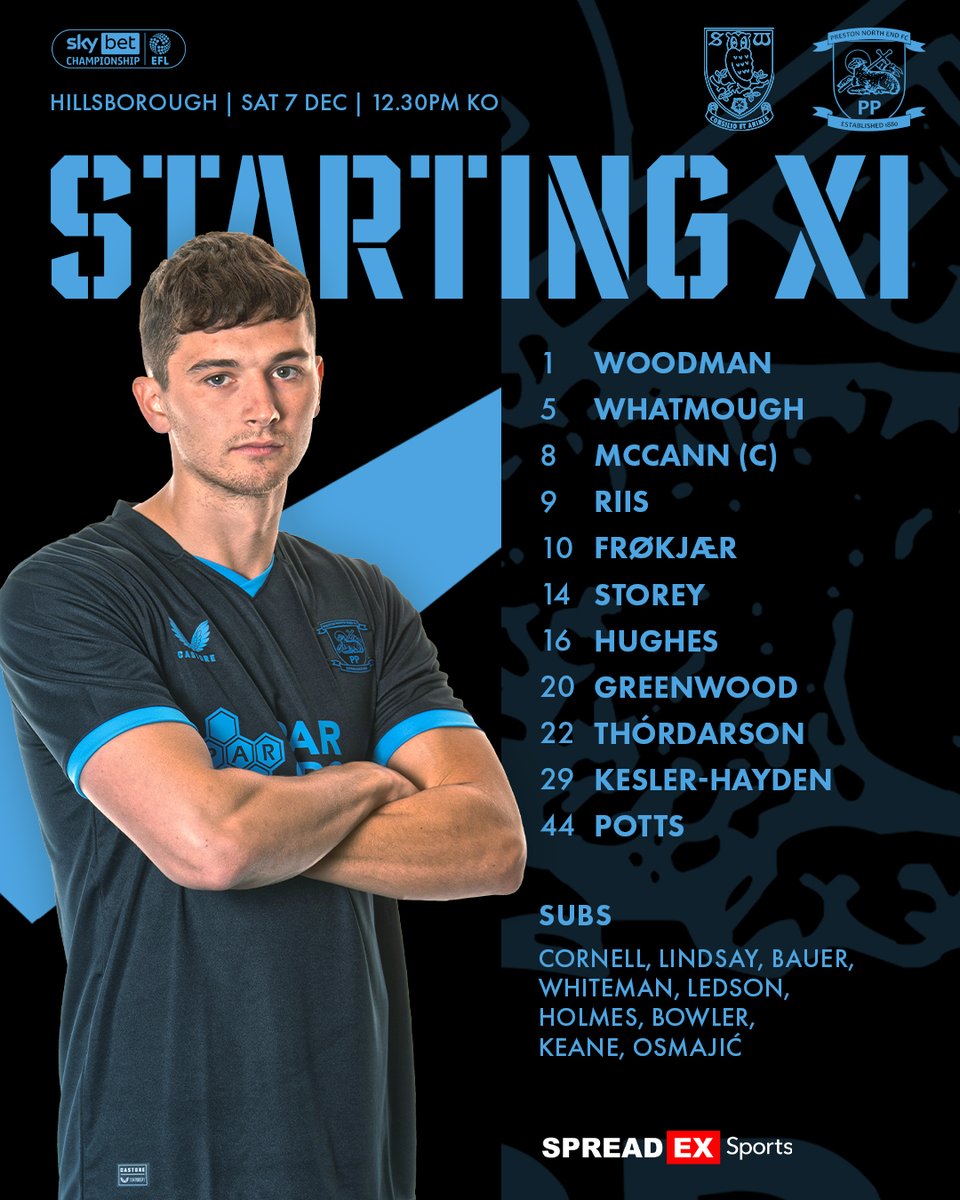 pnefc's tweet photo. Your North End side facing @swfc. 👊

Freddie, Mads and Pottsy come in to start. 🔙

#pnefc https://t.co/3vOYbRb2w1