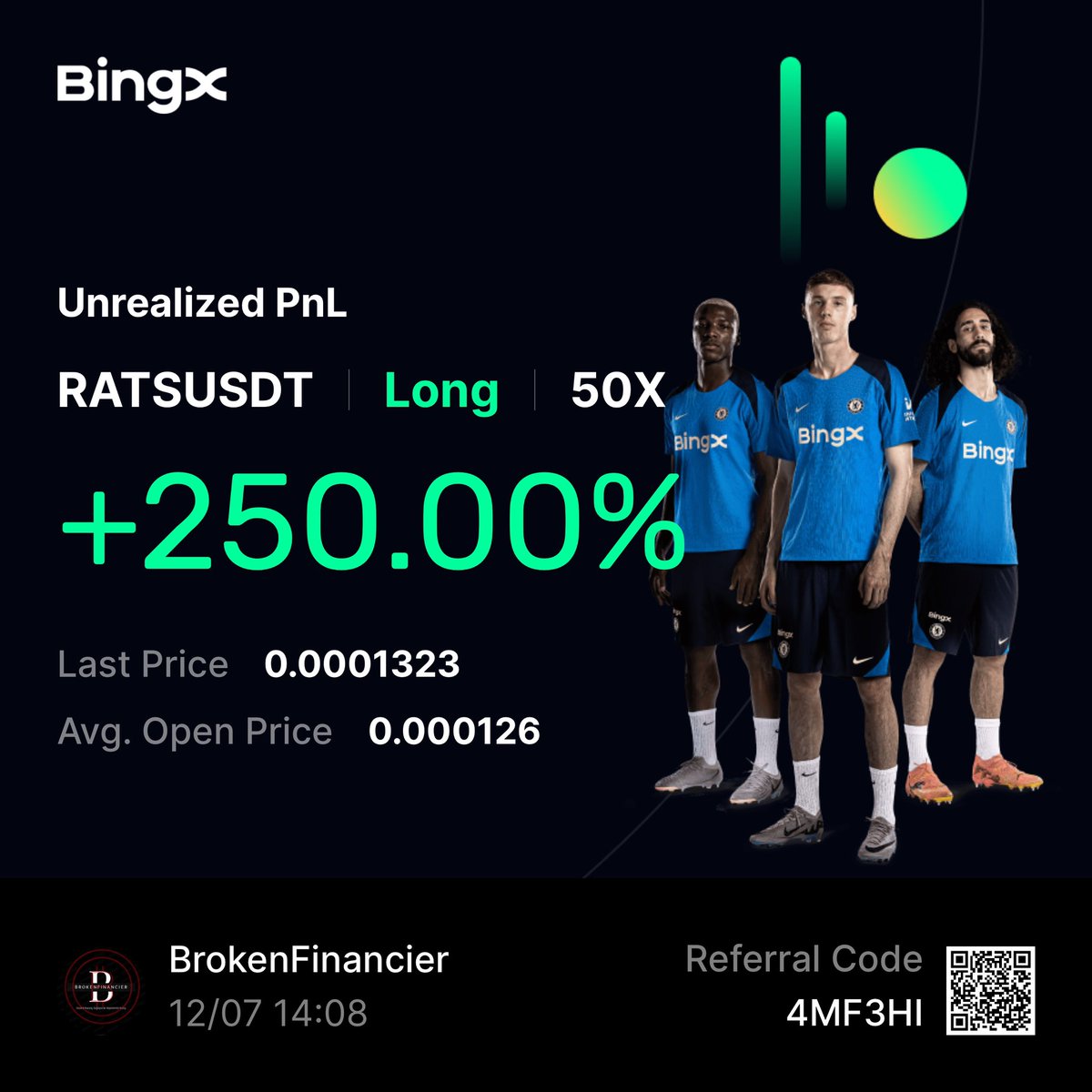 BrokenFinancier's tweet photo. Memecoin diyincede biz 😎 Grupta paylaştığım meme coin analizlerinin sonuçları bazılarını burayada atmıştım. Sizlerde telegram grubumdan analizleri takip edebilirsiniz. 

https://t.co/VkAuvxx4VV

#memecoins #PEPE #FLOKI #NOT #DOGS #CATI #SHIB https://t.co/7mKXVdBZpy
