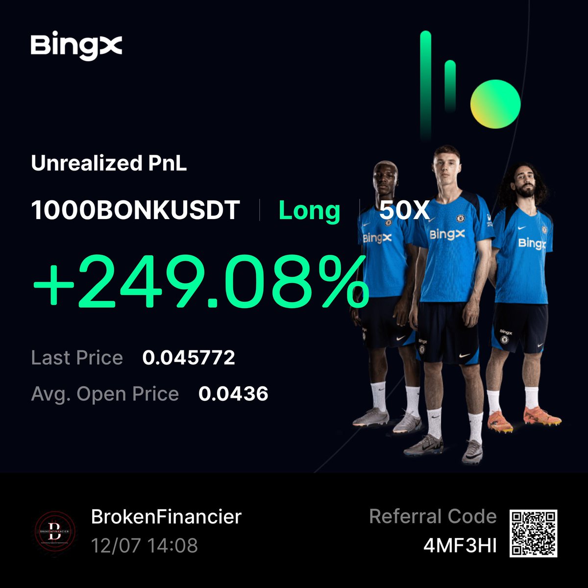 BrokenFinancier's tweet photo. Memecoin diyincede biz 😎 Grupta paylaştığım meme coin analizlerinin sonuçları bazılarını burayada atmıştım. Sizlerde telegram grubumdan analizleri takip edebilirsiniz. 

https://t.co/VkAuvxx4VV

#memecoins #PEPE #FLOKI #NOT #DOGS #CATI #SHIB https://t.co/7mKXVdBZpy