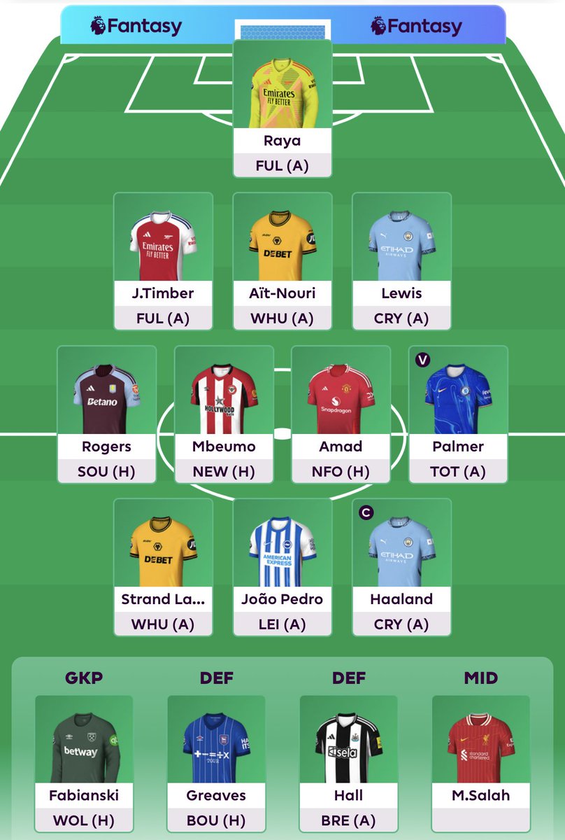 FooTeaFantasy's tweet photo. Gameweek 15 Teams 🔒!!

@shouvik_92 
Carvalho ➡️ Amad
Myko ➡️Hall
Haaland ©️
OR 🌍 1.8m

@DeadlneDayDrama 
Wood ➡️ Evanilson
Palmer ©️
OR 🌍 106k

All the best and may your arrows be green!

#FPL #FPLCommunity #FPLIndia #FantasyPremierLeague #Football #GW15 #PremierLeague https://t.co/FPMprXyRLe