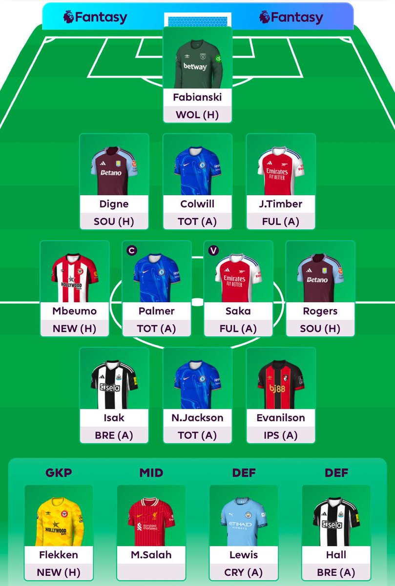FooTeaFantasy's tweet photo. Gameweek 15 Teams 🔒!!

@shouvik_92 
Carvalho ➡️ Amad
Myko ➡️Hall
Haaland ©️
OR 🌍 1.8m

@DeadlneDayDrama 
Wood ➡️ Evanilson
Palmer ©️
OR 🌍 106k

All the best and may your arrows be green!

#FPL #FPLCommunity #FPLIndia #FantasyPremierLeague #Football #GW15 #PremierLeague https://t.co/FPMprXyRLe