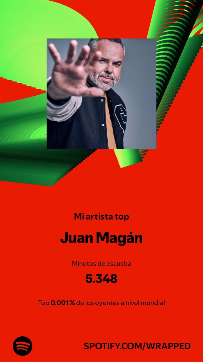 ivanbanderas112's tweet photo. Otro año más @JuanMagan en mi top 1 #SpotifyWrapped https://t.co/sqIuwMPkZi