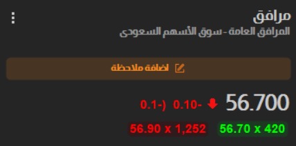 تحليل سهم #مرافق

مرافق 2083 ✅📊
يتداول السهم حاليا 56.70 السهم اعلي 57.50 يظل إيجابي تتأكد الايجابيه بتجاوز 58.30 لهدف 59.10 الي 59.90 سلبية السهم بكسر 55.90

أستفسر الان عن توصية غدا 👇
wa.me/966575716808