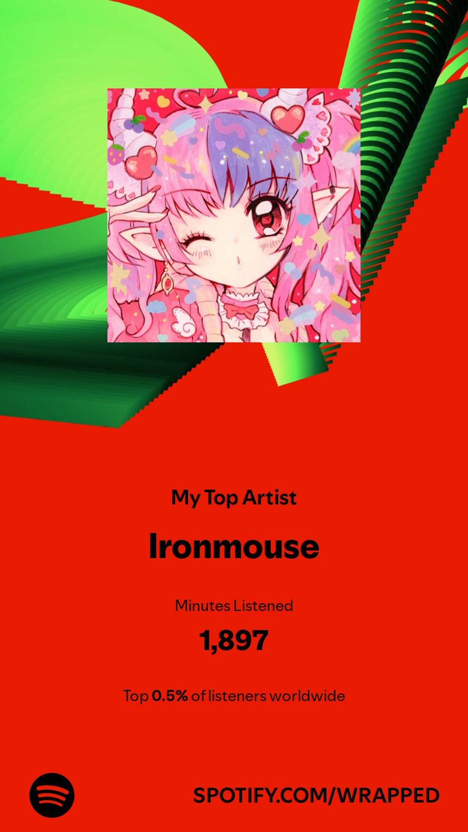 Mandra_san's tweet photo. I spent 1,897 minutes with my top artist @ironmouse in 2024. Check them out. #SpotifyWrapped 
https://t.co/vjTyIQIfG2 https://t.co/qBhIP9HWpr