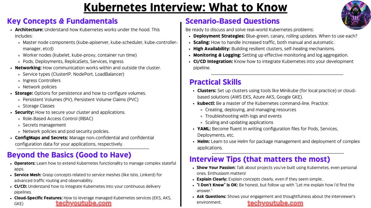 Tech Fusionist tweet media