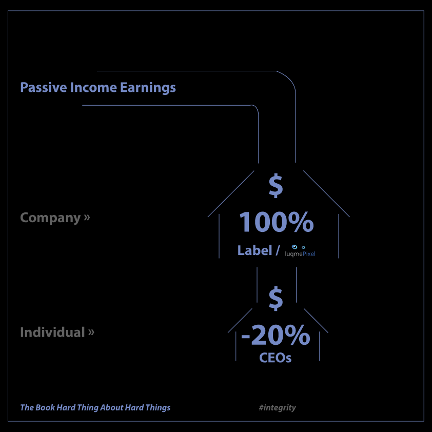 luqmane1's tweet photo. #passiveincome #affiliatemarketing #integrity #hardthing #books #startup #business #entrepreneurship #AI #remoteworking #freelancing #IkoKazi #IkoKaziKE #marketing #graphicdesign #brandingagency Vietnam Peter Schiff Amerix Alai Farouk Kibet

Luqmepixel🇰🇪
© Brandpreneur
@lu_qme 👣 https://t.co/cyD48dAGfO