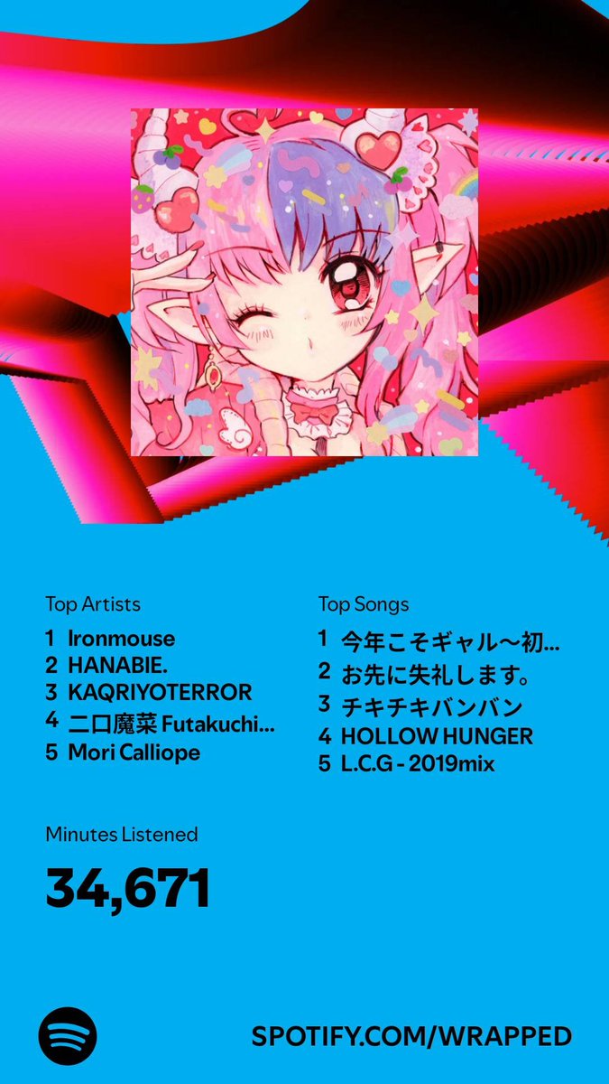 Mandra_san's tweet photo. I listened for 34,671 minutes in 2024. What about you? #SpotifyWrapped 
https://t.co/LFzgCYOMHm https://t.co/Bim0Uk6G0s