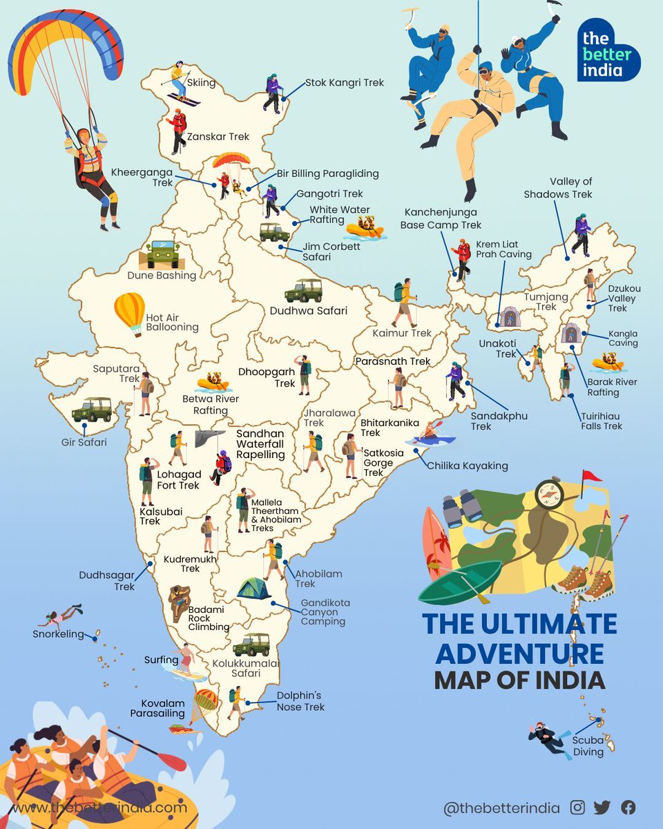 thebetterindia's tweet photo. From the peaks of the Himalayas to the depths of the Indian Ocean, India is home to the best adventure tourism spots. ⛰️🚵🏻♀️🌊
#Adventure #Tourism #India #Travel #ExploreIndia #TravelGoals #incredibleindia #IndiainMaps https://t.co/dQWOnNasRF