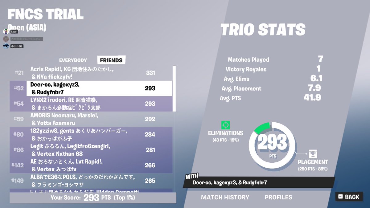 NEOS LBworksの弟 tweet media