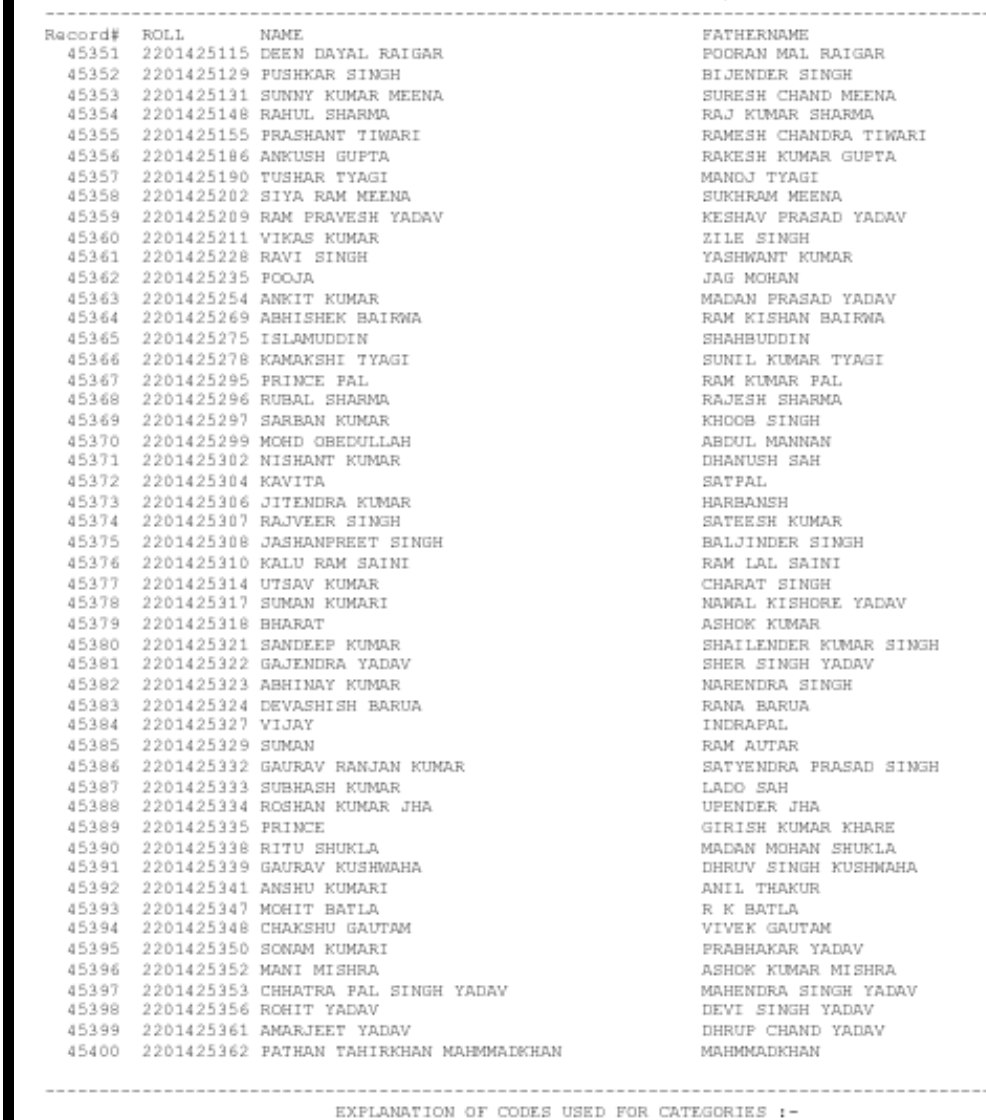 gaitonde_7's tweet photo. Low Vacancy High cutoff
But High Vacancy around 2 times than also High cutoff.
Please look into this, many candidates are selected from a single cenre.
@abhinaymaths @qmaths_in @adityaranjan108 @GaganPratapMath #SSCCGL2024 #SSCCGLSCAM #SSC_सुधार_करो https://t.co/F9xxp2bbss