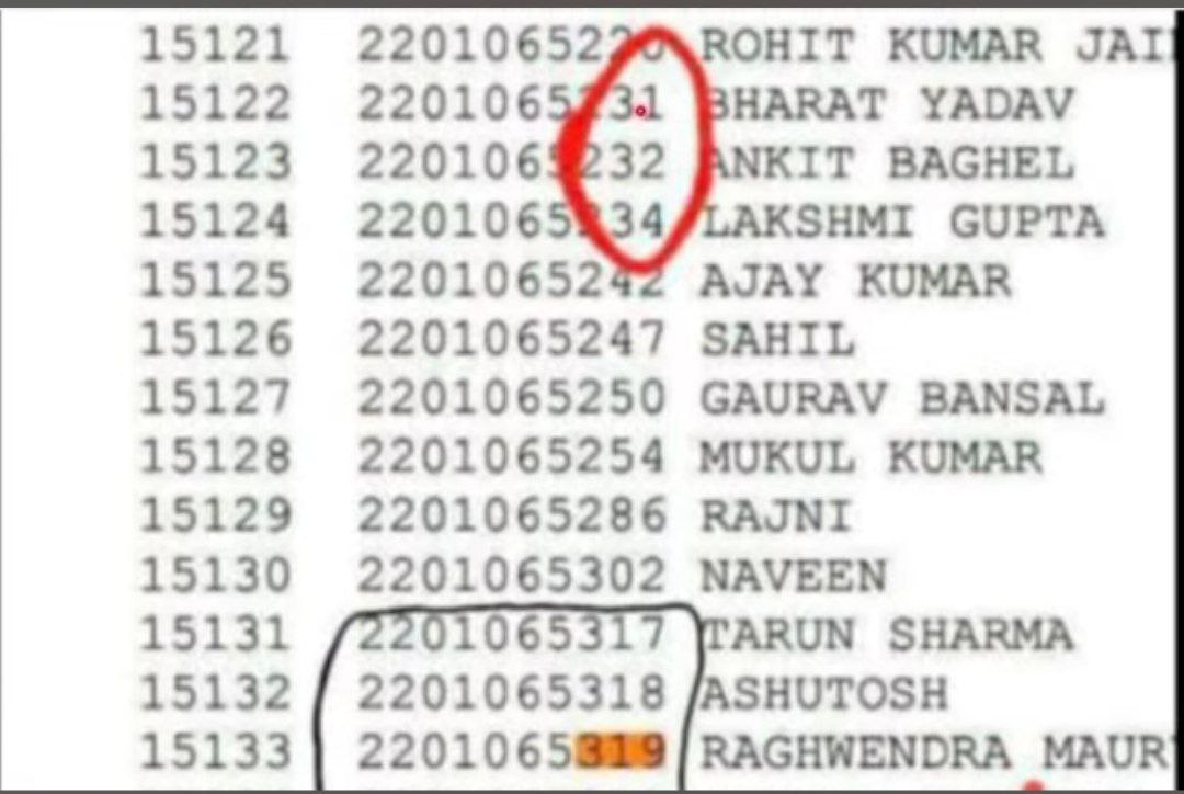 gaitonde_7's tweet photo. Low Vacancy High cutoff
But High Vacancy around 2 times than also High cutoff.
Please look into this, many candidates are selected from a single cenre.
@abhinaymaths @qmaths_in @adityaranjan108 @GaganPratapMath #SSCCGL2024 #SSCCGLSCAM #SSC_सुधार_करो https://t.co/F9xxp2bbss