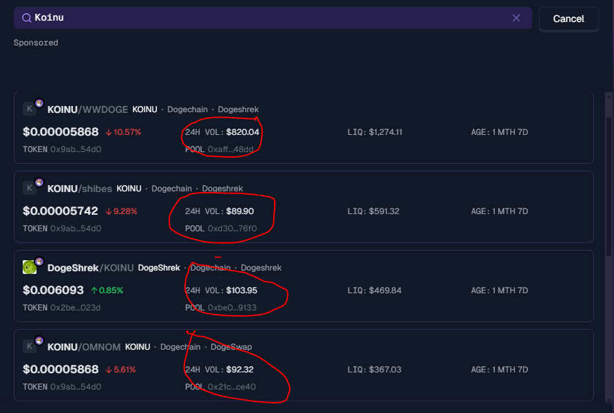 KoinuCommunity's tweet photo. ๐24Hrs Volume is Insane๐
โ
$Koinu - Sats on Doge
โ
Strong narratives.
โ
Bullish Charts
โ
Delivered more than 10x from launch.
#Doge #Dogechain #DC #SatsOnDoge #SmallestUnitOfDoge #Dogecoin #dog20 #ELONMUSK https://t.co/RmMhenfpuc