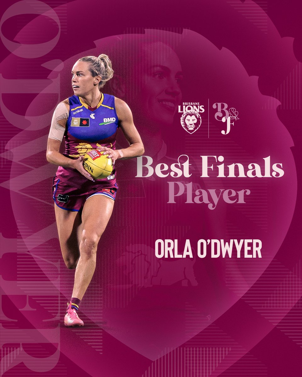 Miss Orla was our Best Finals Player this year 🔥