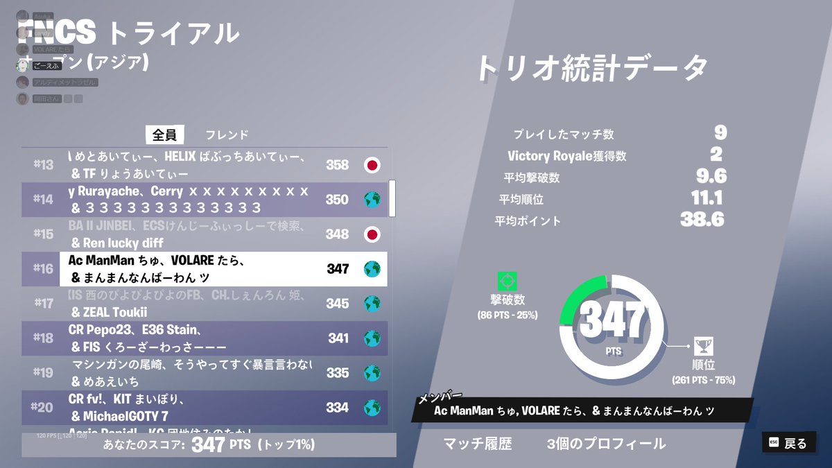おれん (@bouperson_) / Posts / X