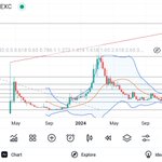 Photo by Crypttrader (@crypttrader55)
