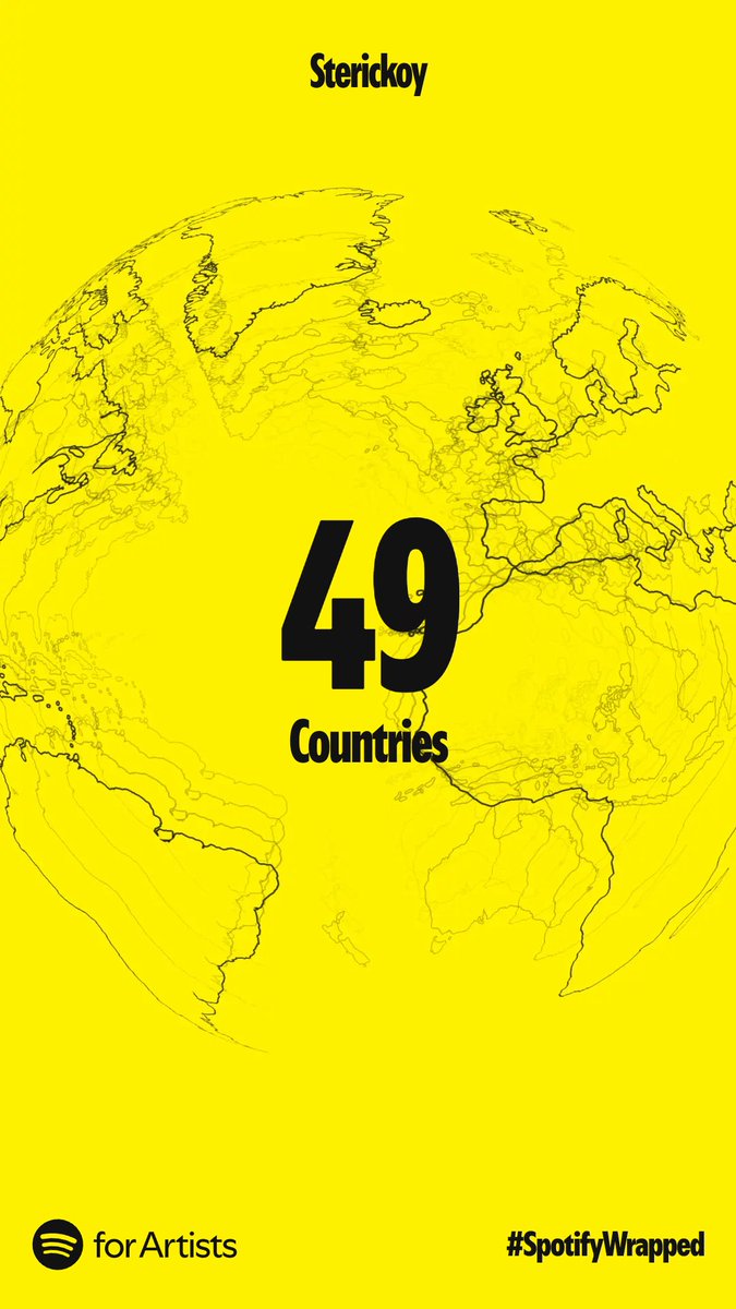 The word is spreading!
Thanks all🙏