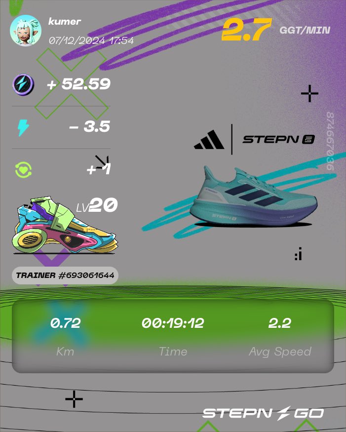 ShenchenStepn's tweet photo. DAY2

Here's my participation to #STEPNGOxadidas physical Ultraboost 5 Contest! Check @Stepnofficial for more details! https://t.co/yhOgKa01qa