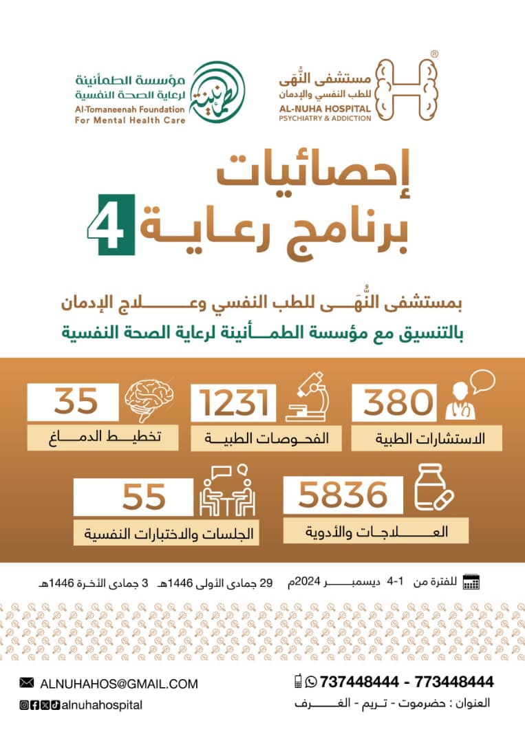 ▫️احصائيات برنامج رعاية 4
🏨بمستشفى النُّهى للطب النفسي وعلاج الإدمان وبالتنسيق مع مؤسسة الطمأنينة لرعاية الصحة النفسية 

🗒️ للتواصل والاستفسار مع خدمة العملاء عبر الأرقام التالية:
📲 773448444 - 737448444

🏨العنوان: اليمن - حضرموت - تريم - الغرف