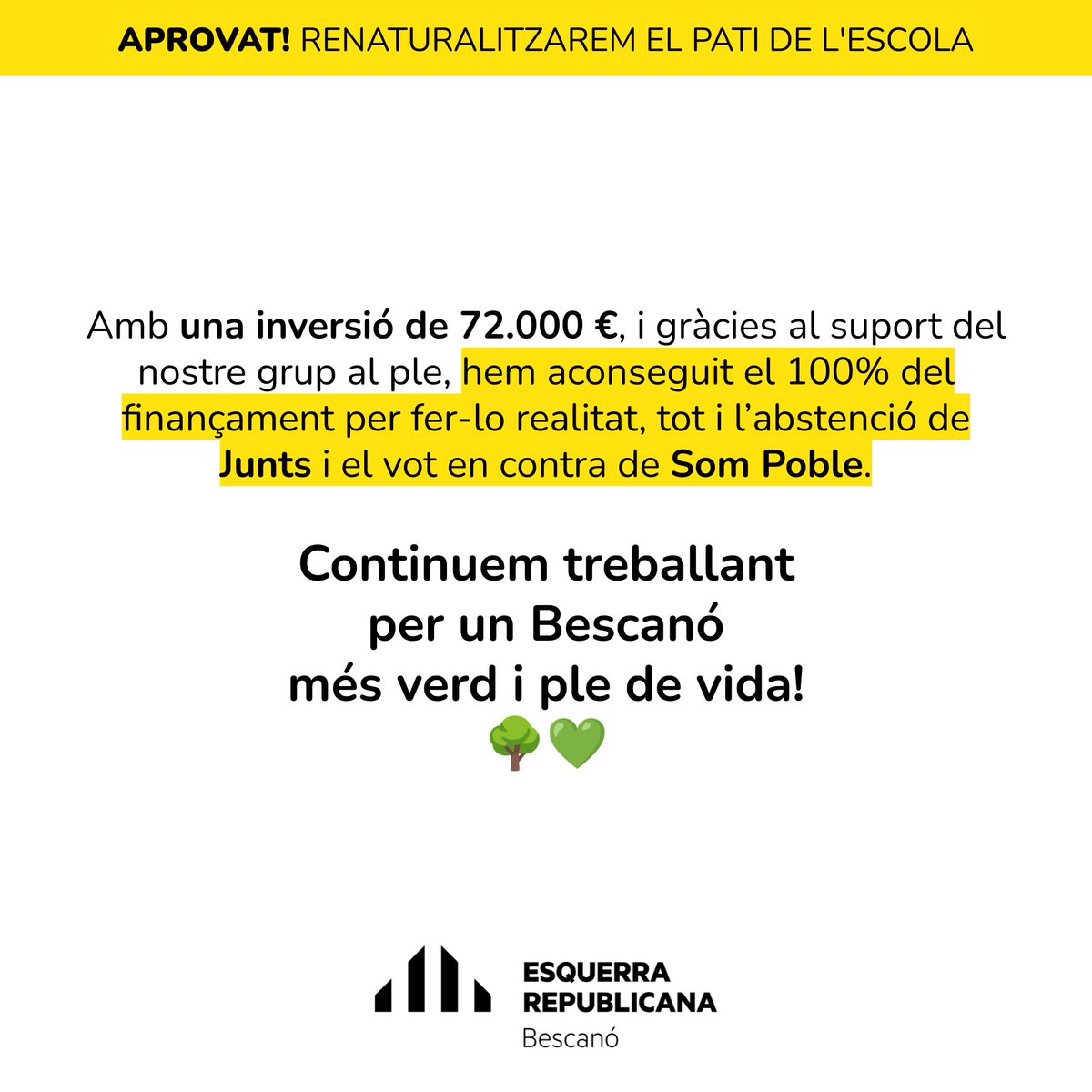 EsquerraBescano's tweet photo. 〰️ Projecte creat amb la comunitat educativa perquè sigui un espai pensat per als infants i per a tothom.
〰️ Amb una inversió de 72.000€, i amb el suport del nostre grup al ple, hem assegurat el 100% del finançament, malgrat l’abstenció de #Junts i el vot en contra de #SomPoble. https://t.co/9gV6rwZf46