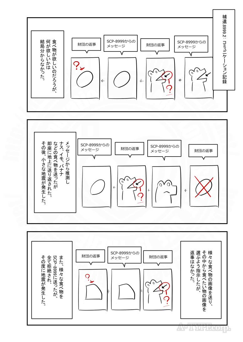 ざっくり(2/2)

タイトル: SCP-8999 - トロールに餌やり
原語版タイトル: SCP-8999 - Feeding the Trolls
訳者: walksoldi
原語版作者: J Dune
ソース: https://t.co/Pa98PfcUpq
原語版ソース: https://t.co/PAx3MyLEaH
ライセンス: CC BY-SA 3.0 