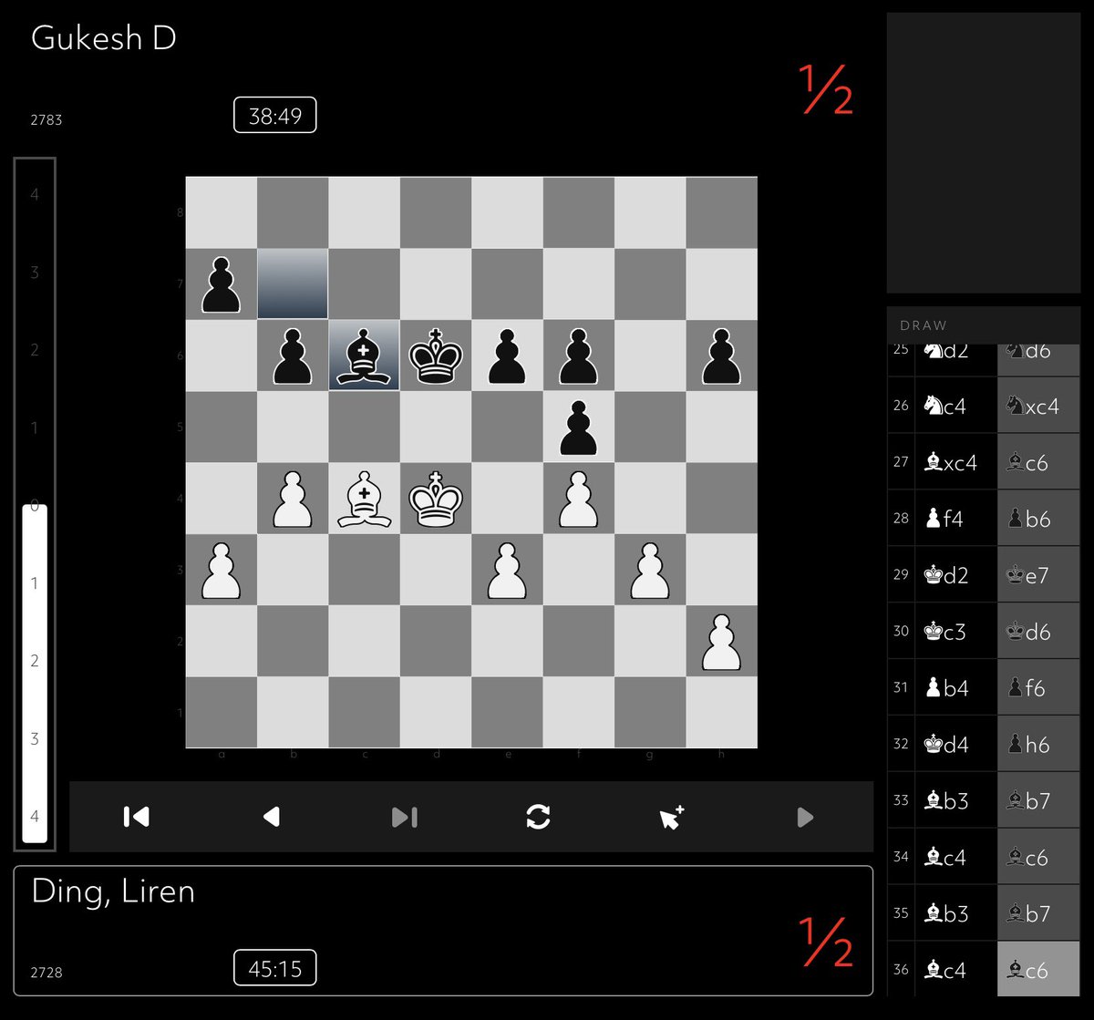 Susan Polgar tweet media