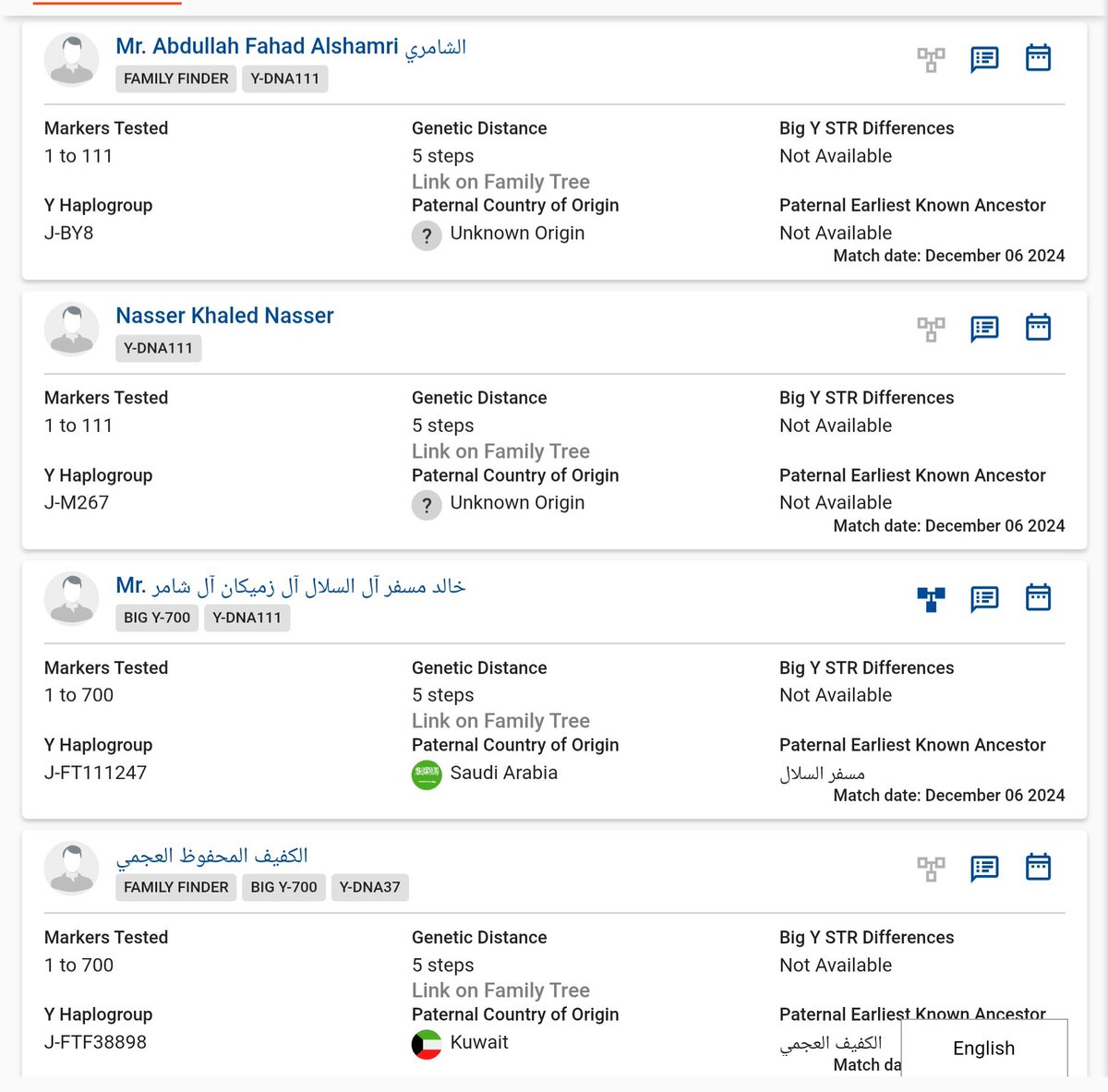 j1_zs4062's tweet photo. نعلن عن ظهور نتيجة فحص 111 ماركر  للعينة رقم73036 MK العائدة لآل سايمةآل شامر العجمان متوقعة تحت التحور  Y21757 المتفرع عن  التحور zs4062 تحت التحور BY8 السلالة j1 مع آل هشام العجمان والوعله  مرفق صور اسماء بعض من ظهر مع صاحب العينة https://t.co/qoHOpBbsE8