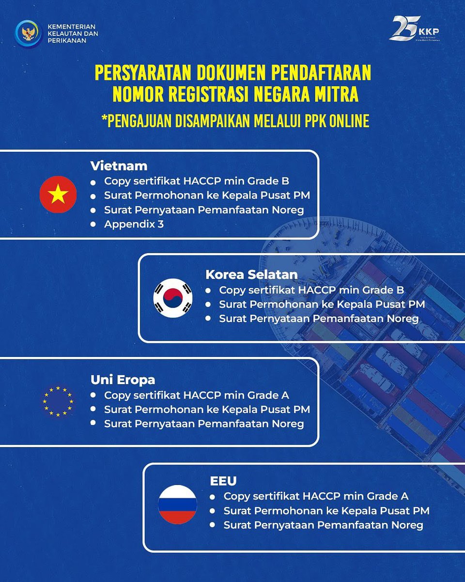 bppmhkpternate's tweet photo. #PanganBiru #25TahunKKP #SailBeyondWithBlueEconomy #2024KKPBeyond #EkonomiBiru #MenteriKKP #KKPGOID #SaktiWahyuTrenggono #PenjaminanMutu #IMFBF2024 #QualityAssurance #MutuPerikanan #EksporPerikanan #PerizinanEkspor https://t.co/mgYf4mJ6DE