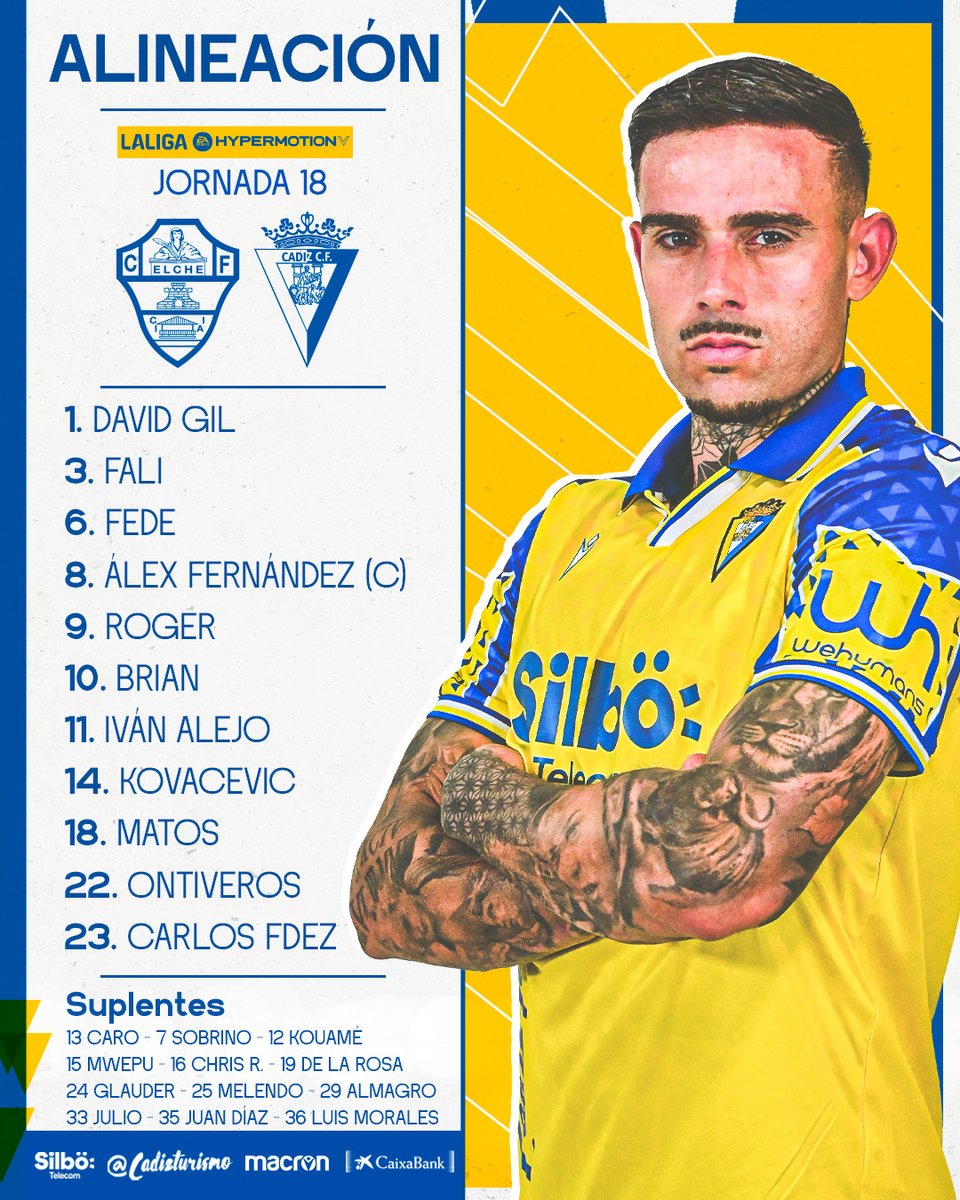 Cádiz Club de Fútbol tweet media