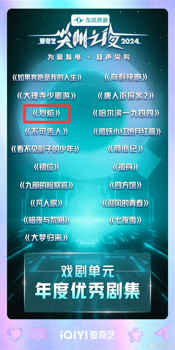 AngelChiong23's tweet photo. 📣📣📣 Congratulations 📣📣📣

#BurningFlames --- Outstanding Drama of the Year 🥳🥳 🎉🔥🔥
***congratulations to all the staff &amp; cast of #烈焰 this drama deserve more &amp; most specially #WuGeng/#Agou ❤️❤️❤️🎉🥳.
#RenJialun
#任嘉伦
#AllenRen 
Cr.Iqiyi weibo https://t.co/KIo82JcAvR