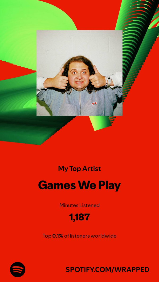 LgbtChess's tweet photo. I spent 1,187 minutes with my top artist in 2024. Check them out. #SpotifyWrapped 
https://t.co/gv8kEqIz5g
@gamesweplayfl love y'all! https://t.co/xwjmcQxgY2